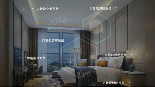德菲纳智能控制系统在诸多酒店无线客控系统软件别具特色的闪光点