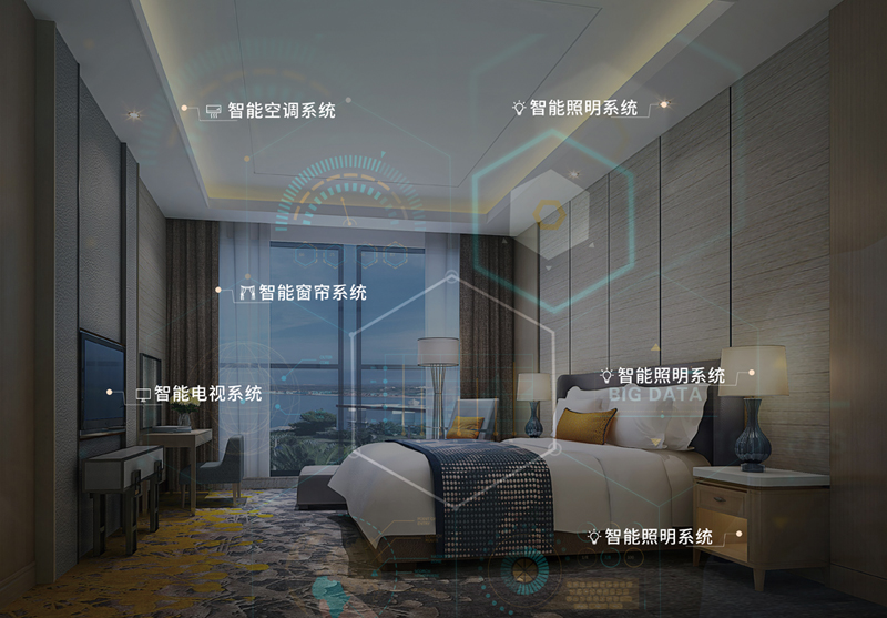 智能酒店客房控制系统刷新传统式酒店商业运营模式