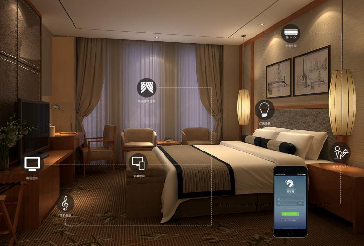 酒店客房智能控制系统对传统酒店的作用
