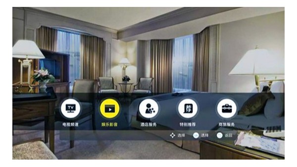 酒店客房控制系统在未来趋势