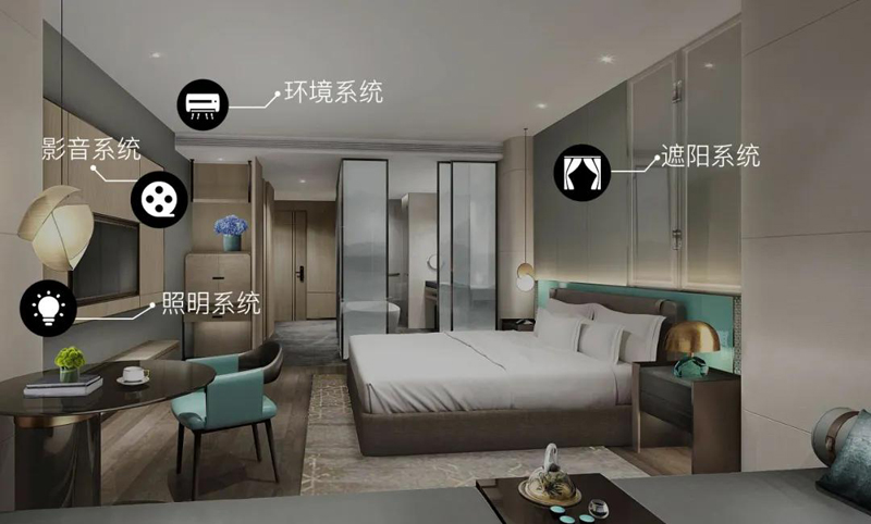 微信用户操纵智能酒店客控系统提升酒店服务水平
